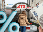 Скидки в "АТБ"