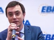 Местные бюджеты выделят 4 миллиарда гривень на дорожные работы