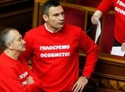 Когда оппозиция разблокирует Раду?