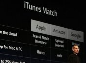 Бесплатная альтернатива iTunes