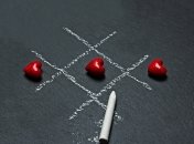 Гороскоп для Раків, Тельців та Скорпіонів