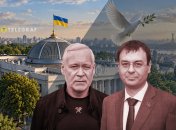 Игорь Терехов, Даниил Гетманцев