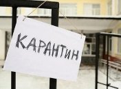 Карантин в Украине
