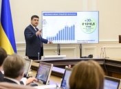 Гройсман предложил проверять бизнес без предупреждения