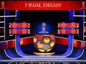 ЧМ-2018 не будет показан на национальных каналах Украины