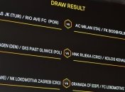 Лига Европы 2020/21: результаты жеребьевки раунда плей-офф