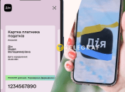 Карта налогоплательщика