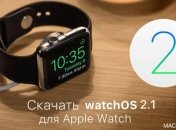 Вышло обновление watchOS 2.1 для Apple Watch