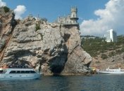 Украина теряет Крым 