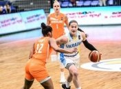 Украина разгромила Нидерланды в матче отбора к Евробаскету-2019