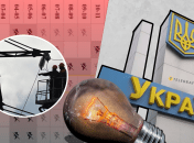 Колаж "Телеграф"