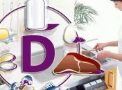 Ничто так не сохраняет стройность, как витамин D
