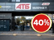 Ціни в "АТБ"