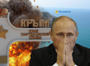 Ситуация на полуострове
