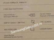 Свежая порция слухов о Samsung Galaxy S5
