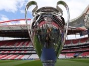 Состав корзин при жеребьевке 1/8 финала Лиги чемпионов