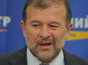 Балога: Рыбак по-своему интерпретирует Конституцию Украины