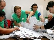 ЦИК Грузии подсчитал 100 % бюллетеней