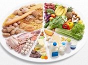 Эти продукты добавят вам усталости