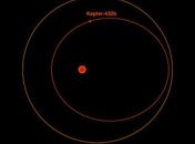 Астрономы открыли еще одну большую планету