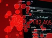 Коли в Україні прогнозують пік захворюваності на Covid-19