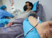 Від коронавірусу у світі померли 2247 осіб