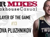 Украинцы отлично сыграли в канадской лиге