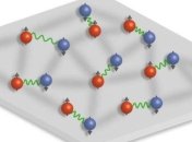 Ученые обнаружили еще один вид экзотического состояния материи
