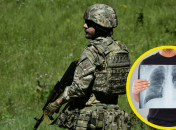 Мобилизация в Украине