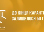 Не сумуй: вечірні анекдоти 17 квітня