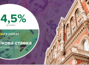 НБУ повысил учетную ставку