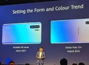 Прошивка EMUI 10: какие смартфоны Huawei первыми получат обновление