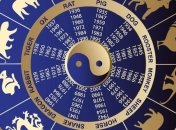 Прогноз для Лошади, Обезьяны и Крысы