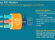 Первый смартфон на базе процессора Snapdragon 810 