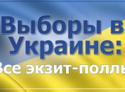 Результаты выборов Президента Украины 2014: все экзит-поллы 