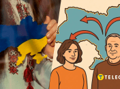 Карта Украины и люди