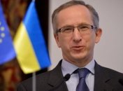 Саммит Украина-ЕС состоится через несколько недель 