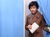 В Киргизии признали конституционный референдум состоявшимся