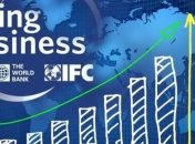 Україна піднялася на сім пунктів у рейтингу Doing Business