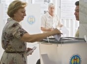 Выборы в Молдове: проевропейские силы могут потерять Кишинев
