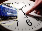 Перевод часов