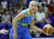 Украина обыграла Чехию в первом матче по стритболу на Европейских играх