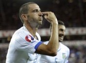 Квалификация Евро-2016. Результаты матчей 9 сентября