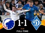 Динамо не смогло дожать Копенгаген