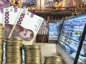 Цены на продукты