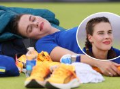 Ярослава Магучіх