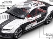 Обзор гоночного автомобиля с автопилотом (Видео)