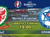 Евро-2016. Уэльс - Словакия: онлайн матча