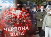 Некоторые карантинные требования претерпели значительные изменения