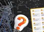 Графіки відключень